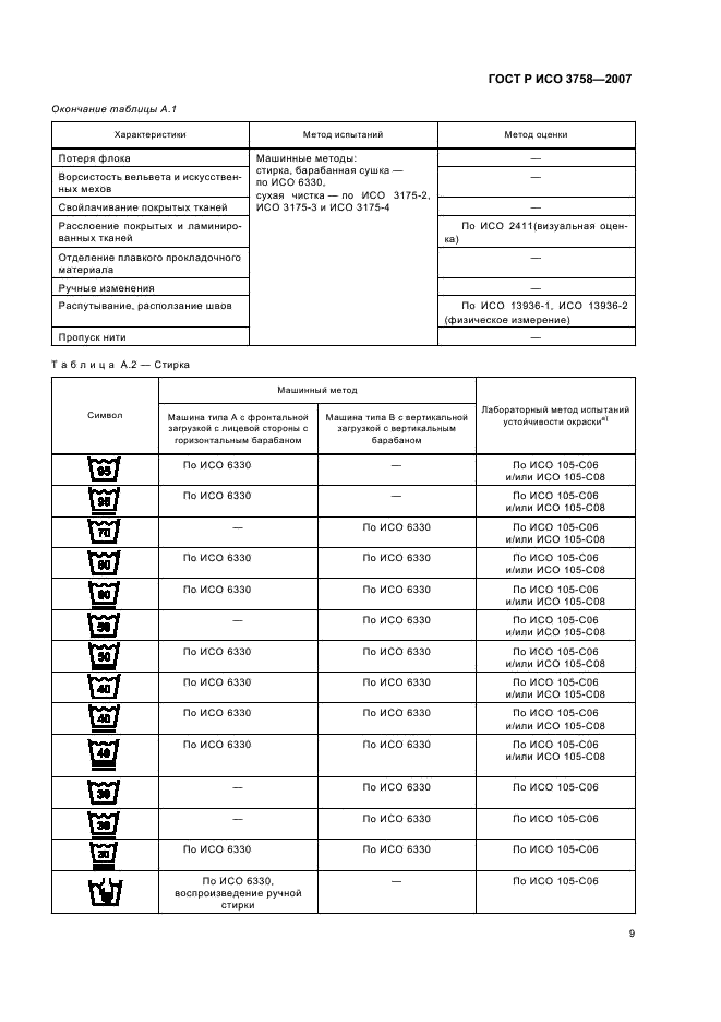    3758-2007