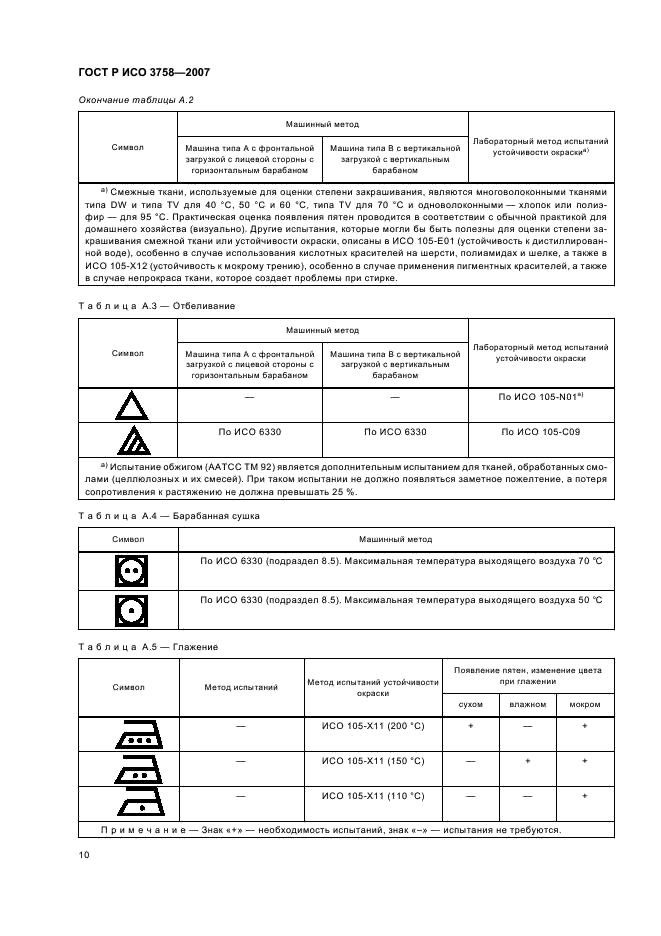    3758-2007