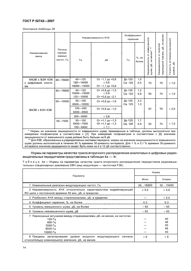   52742-2007