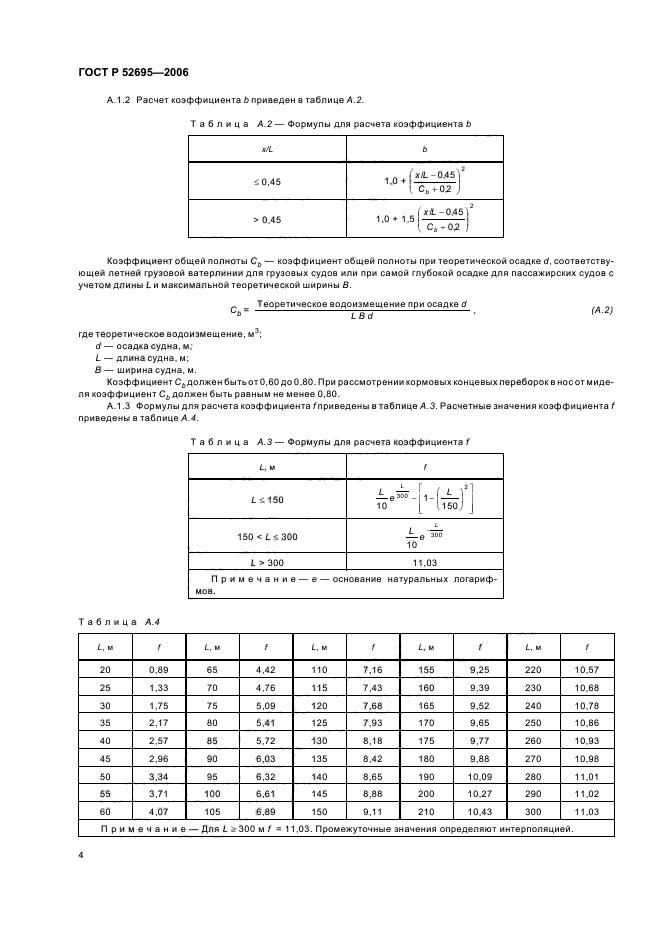   52695-2006