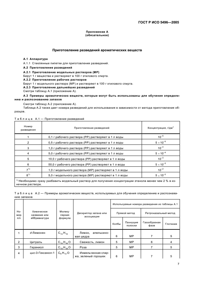    5496-2005