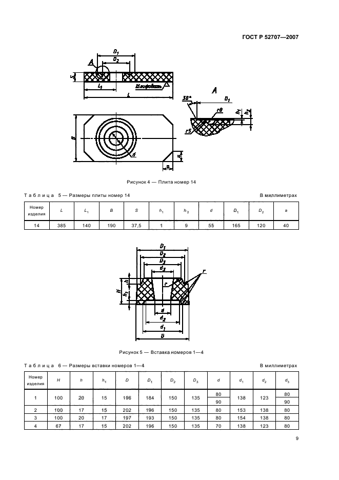   52707-2007