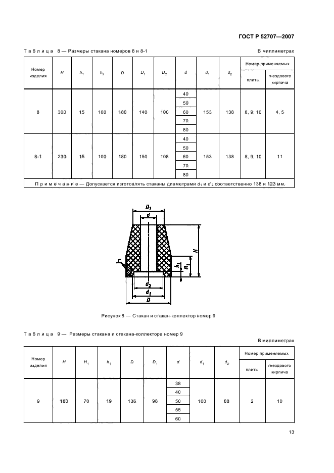   52707-2007