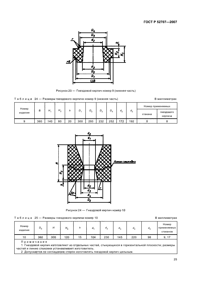   52707-2007