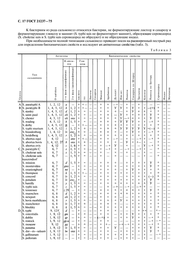  21237-75