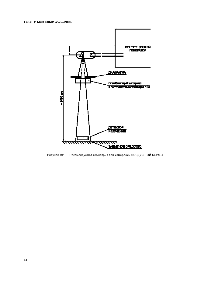    60601-2-7-2006