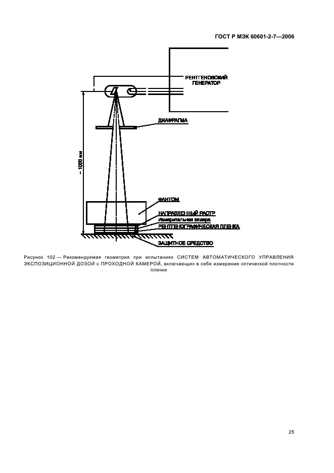    60601-2-7-2006