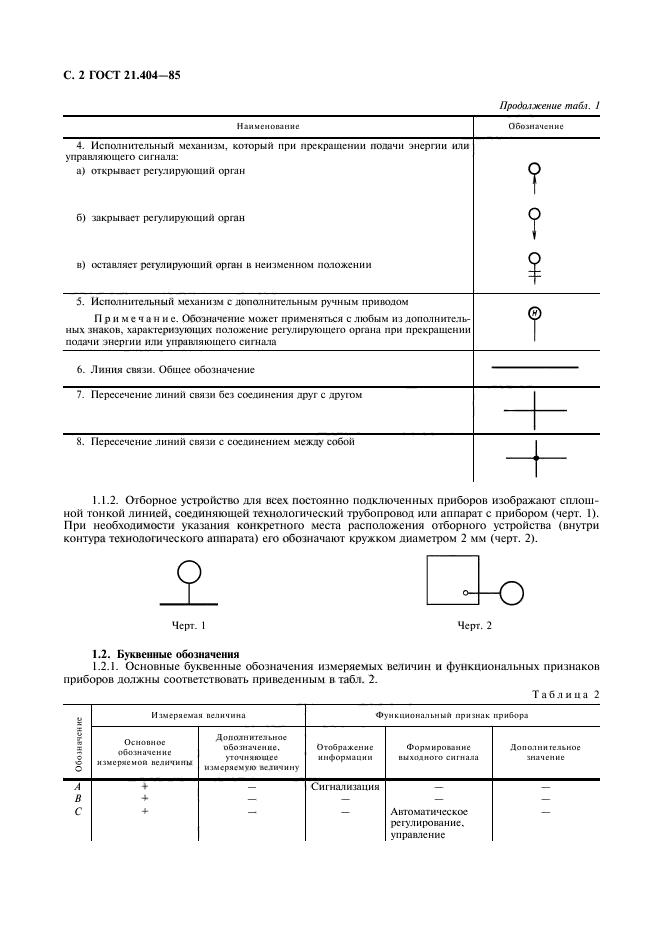  21.404-85