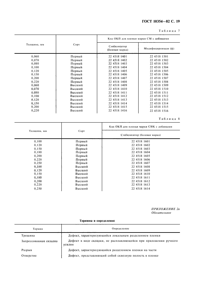  10354-82