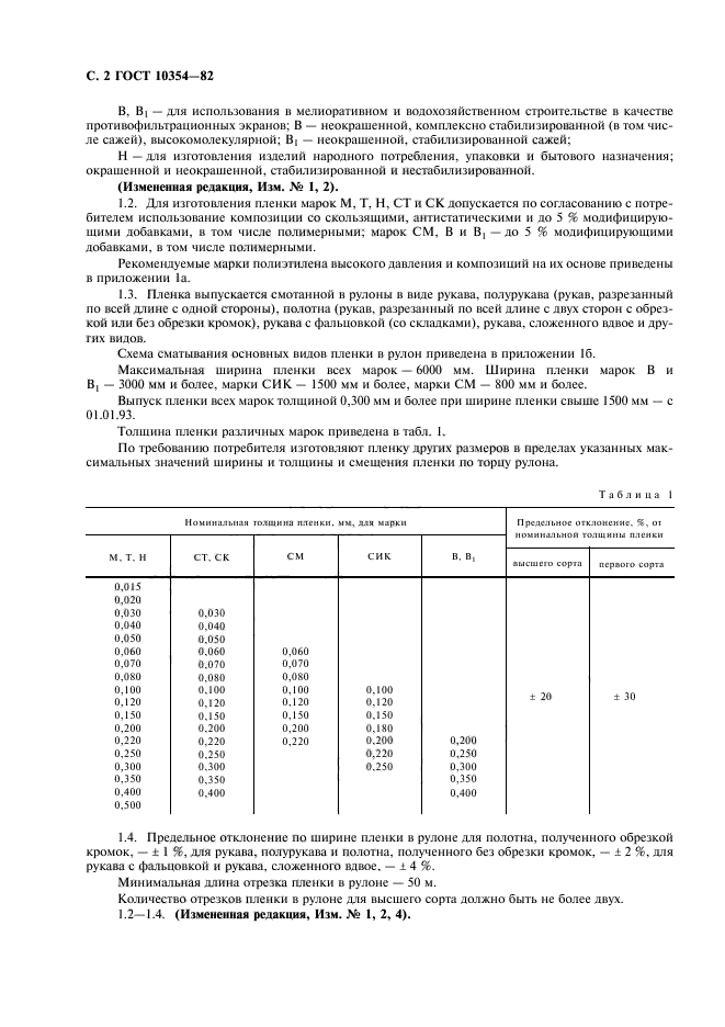  10354-82