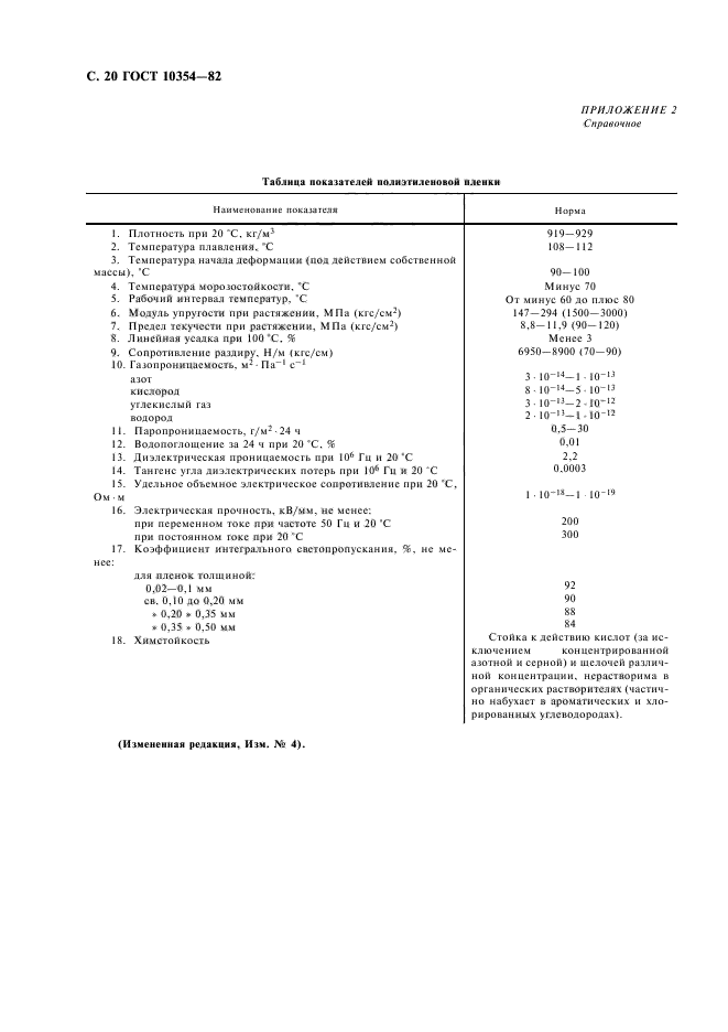  10354-82