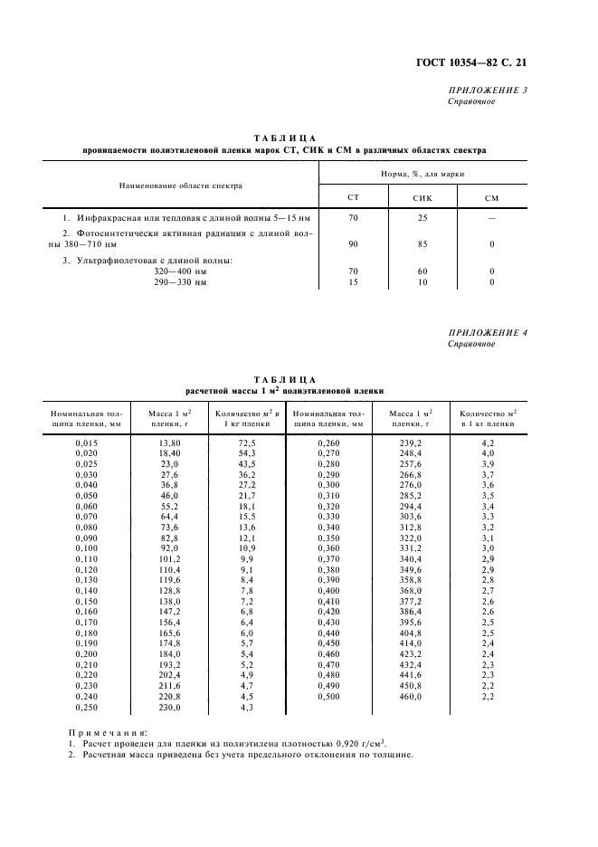  10354-82