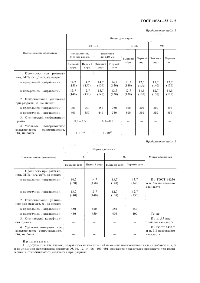  10354-82