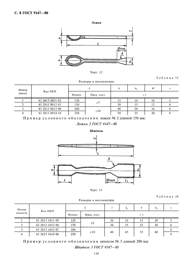  9147-80