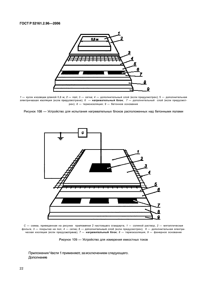   52161.2.96-2006