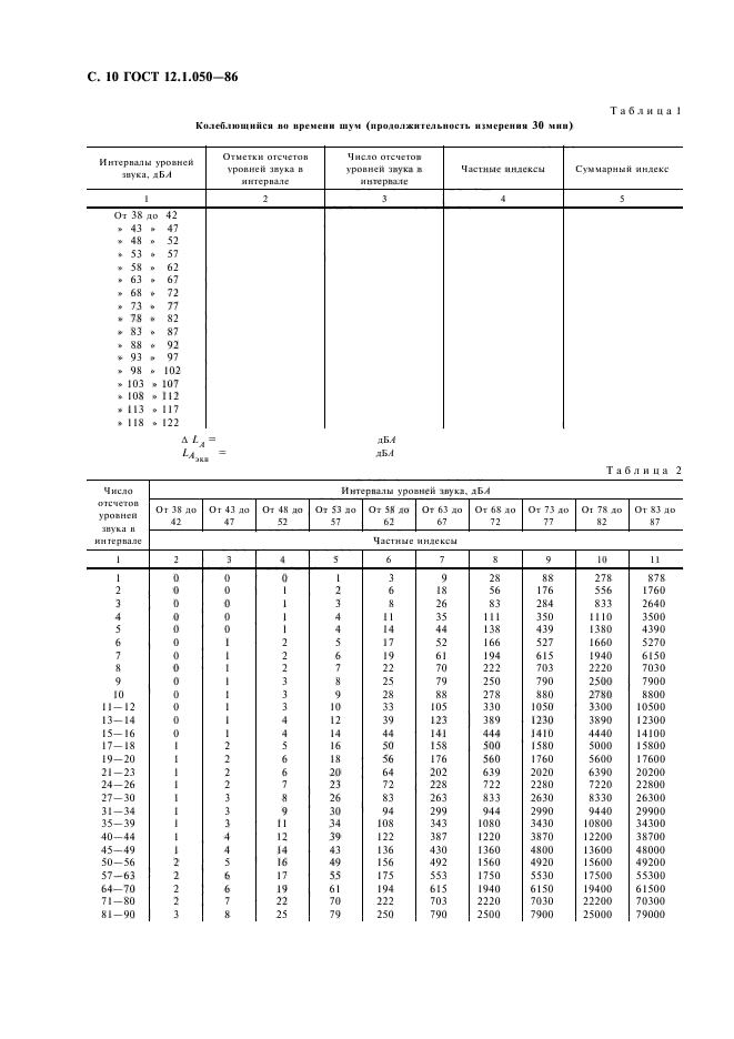  12.1.050-86