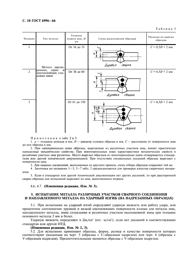  6996-66