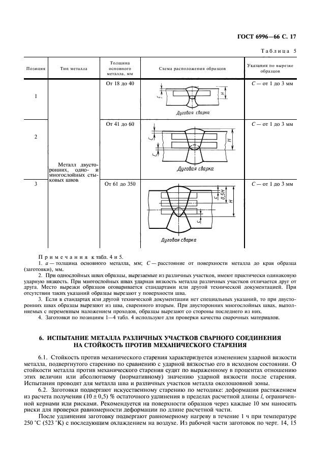  6996-66