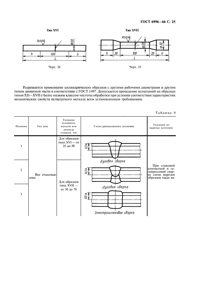  6996-66