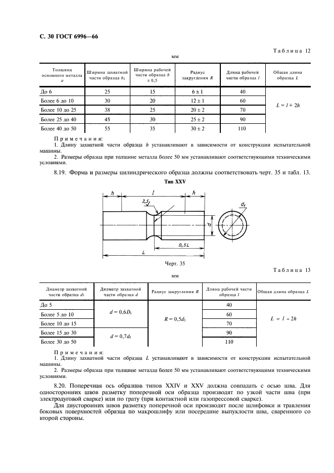  6996-66