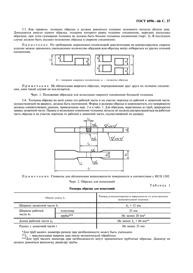  6996-66