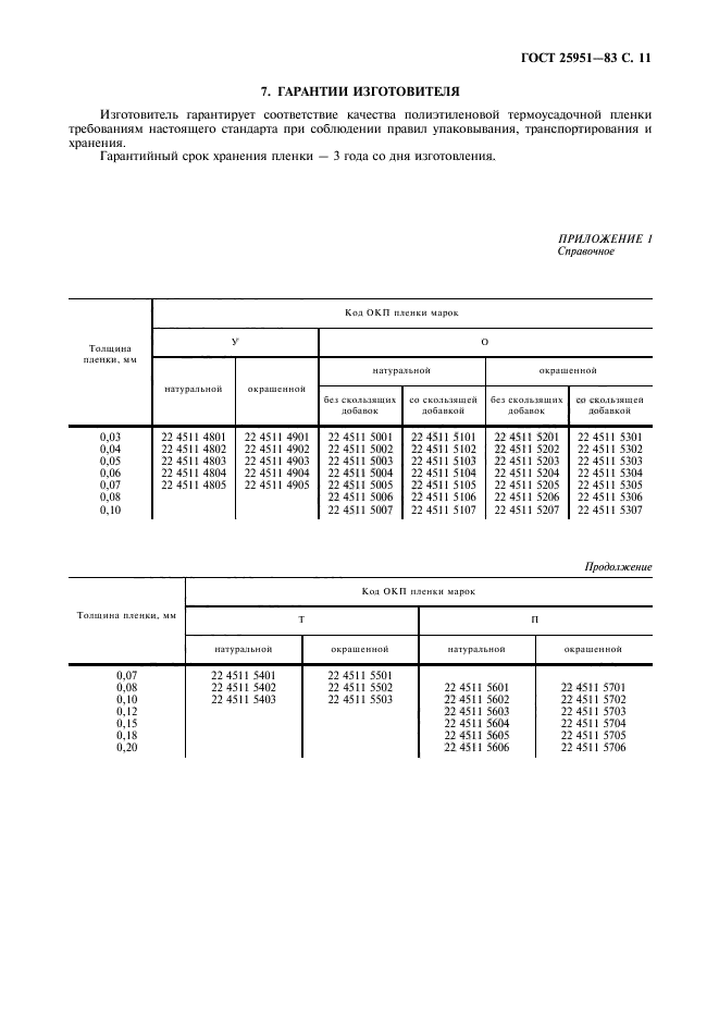  25951-83