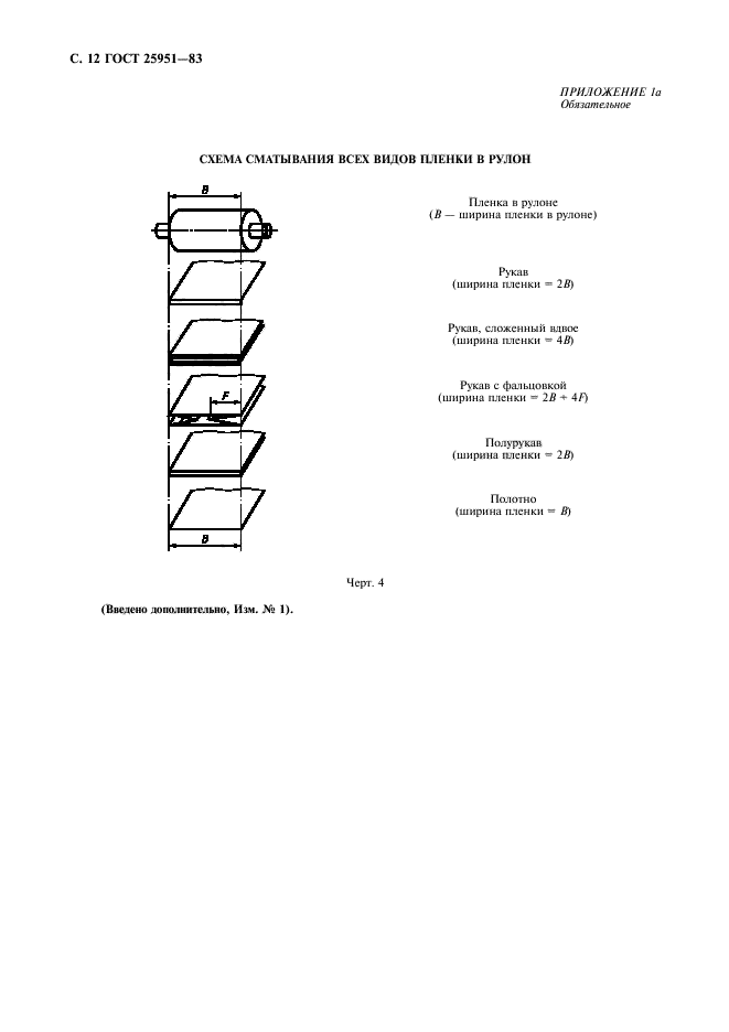  25951-83