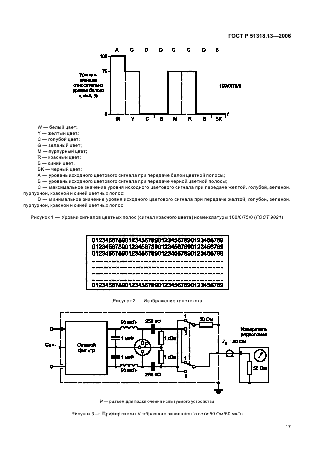   51318.13-2006