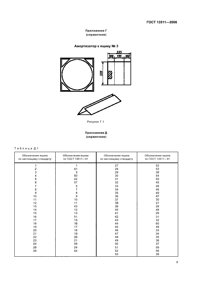  13511-2006