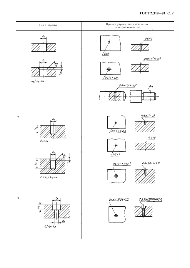  2.318-81