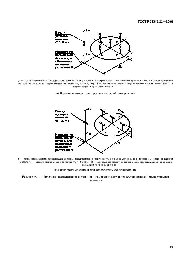   51318.22-2006