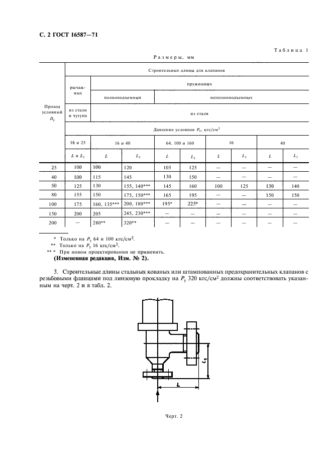  16587-71