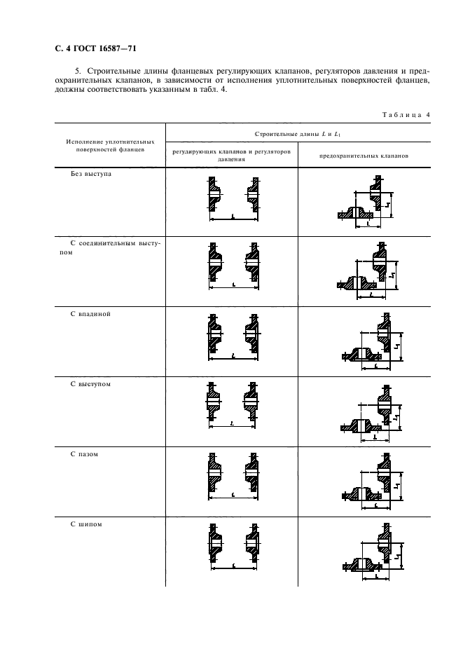  16587-71