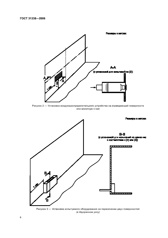  31338-2006