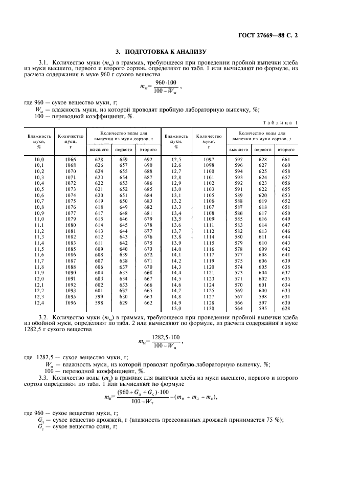  27669-88