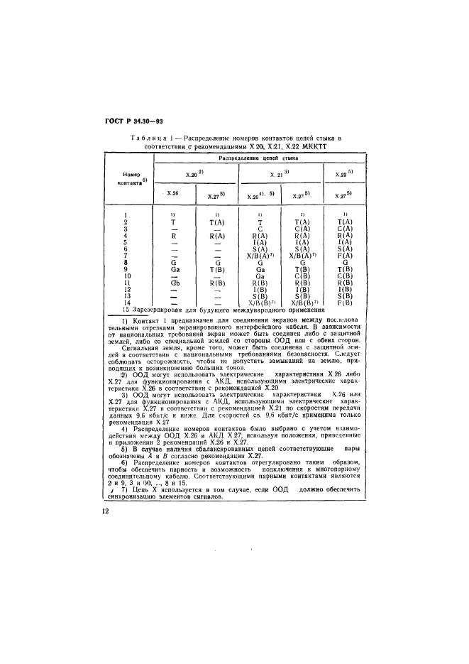   34.30-93