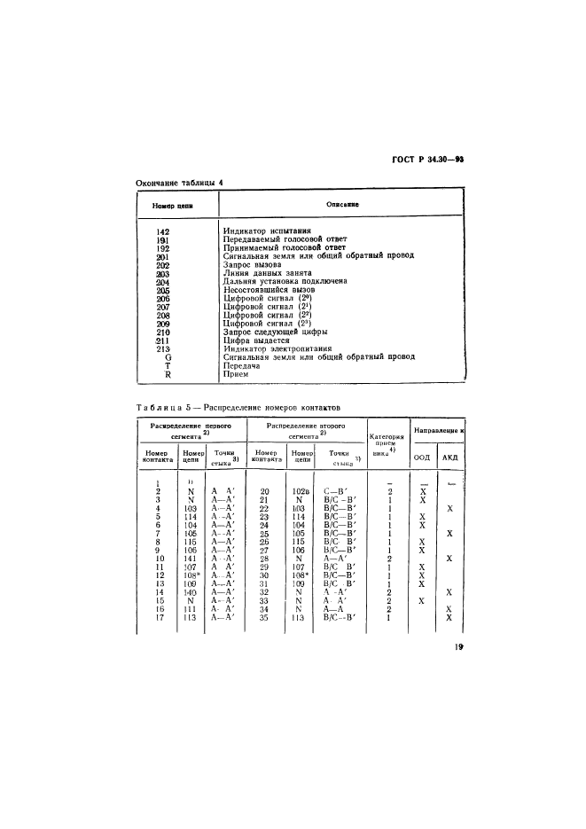   34.30-93