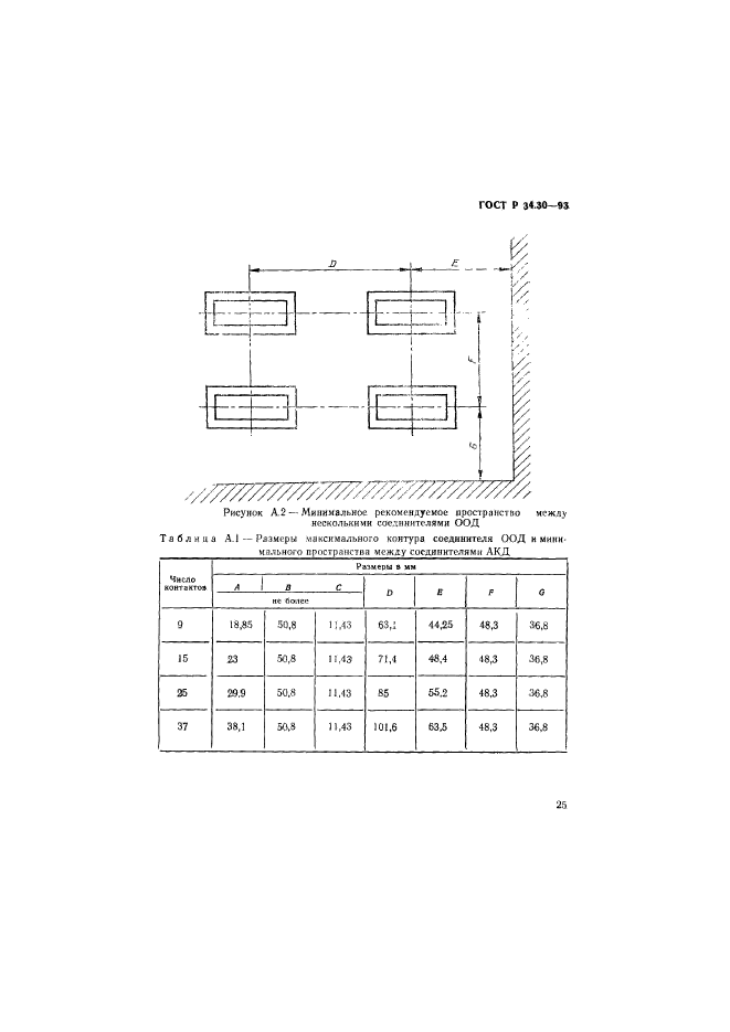   34.30-93