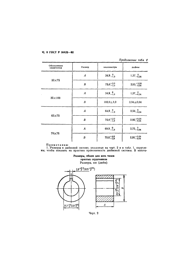   50428-92