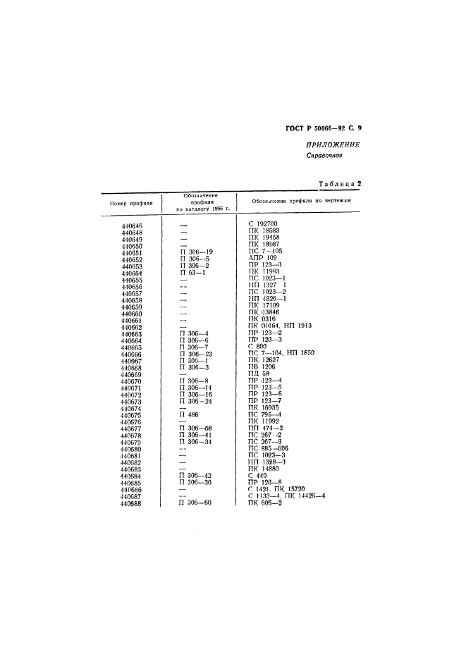   50066-92