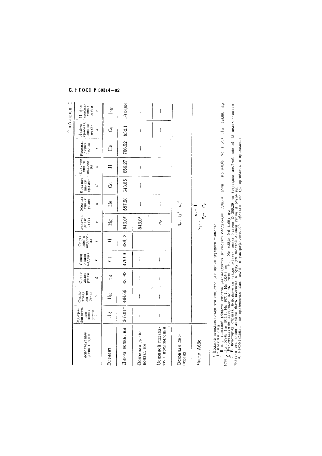   50314-92