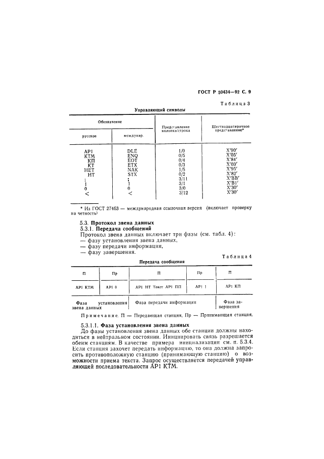   50434-92