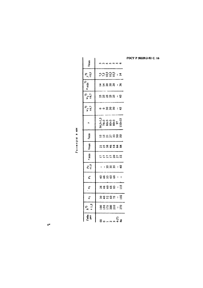   50339.2-92