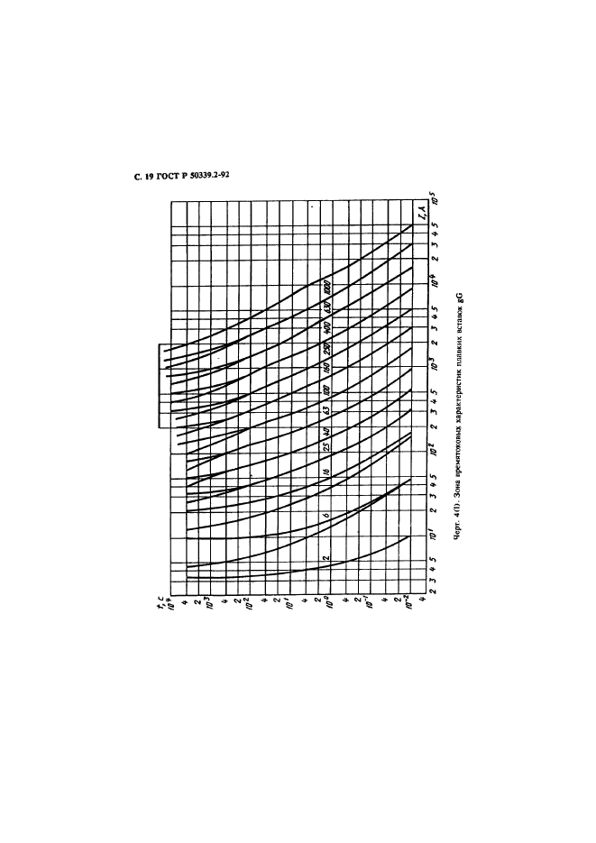   50339.2-92