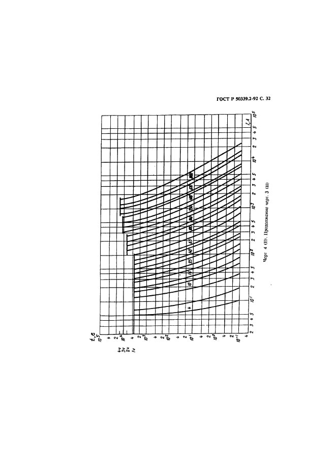   50339.2-92