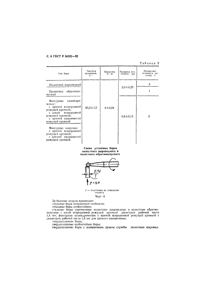   50352-92