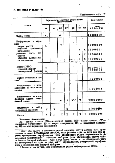   34.950-92