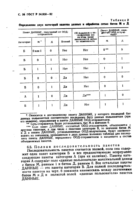   34.950-92