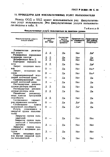   34.950-92