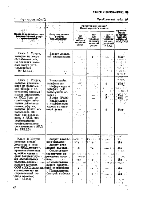   34.950-92